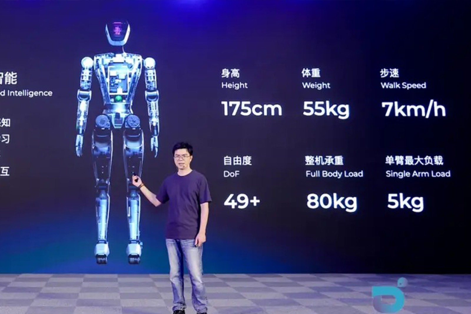 系列解讀 | 行業(yè)首次，具身智能有了類似自動(dòng)駕駛的演進(jìn)路線