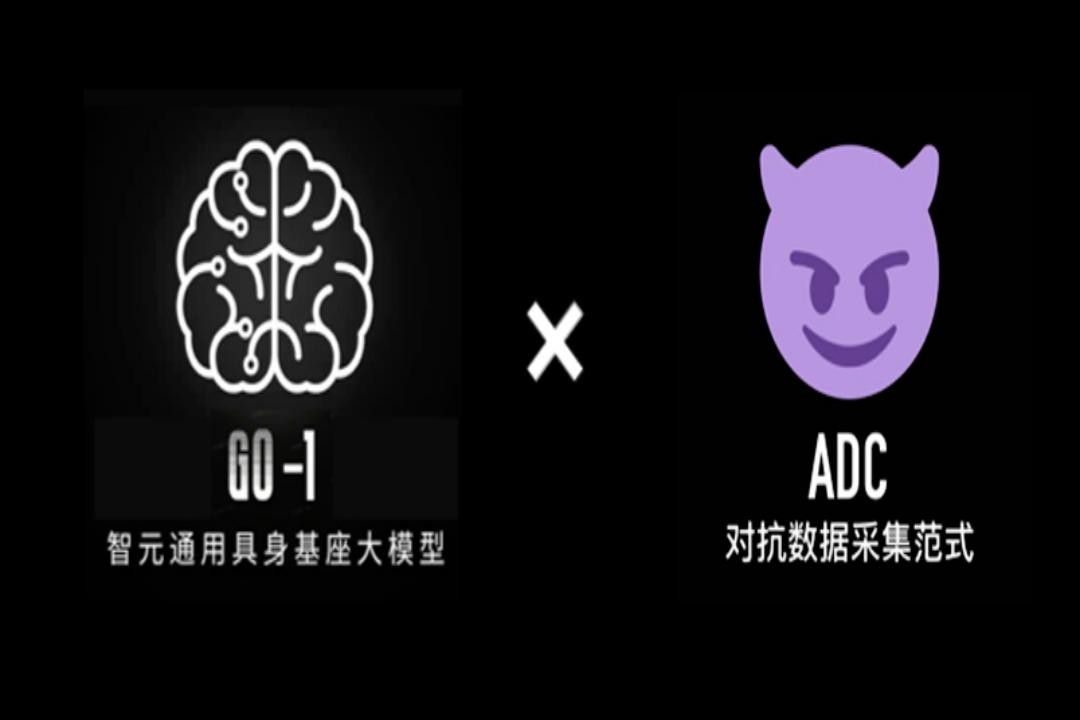 GO-1大模型 × ADC對抗式數(shù)采：具身落地新范式